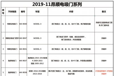 2019-11昂顺电吸门系列